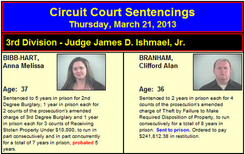 Sentencings 3-21-13 & 3-22-13